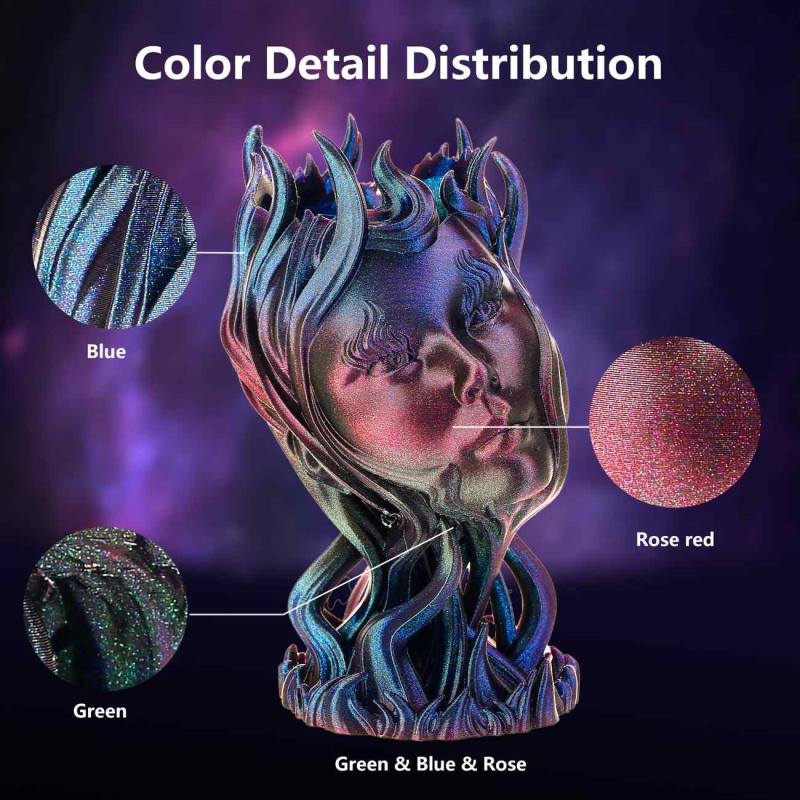 Eryone Burnt Titanium PLA Rainbow Galaxy