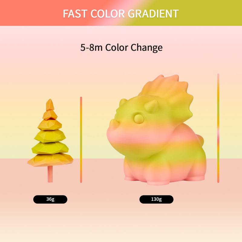 Eryone Gradient Matte PLA Finanxue Filament Eryone Gradient Matte PLA Finanxue Filament