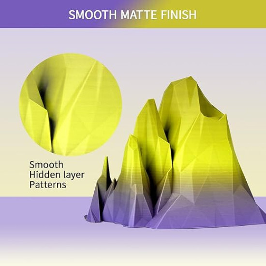 Eryone Gradient Matte PLA Granite Filament