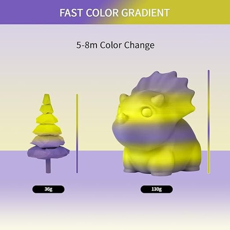 Eryone Gradient Matte PLA Granite Filament Eryone Gradient Matte PLA Granite Filament