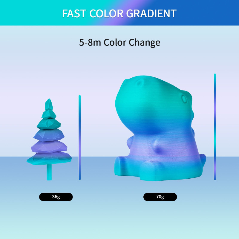 Eryone Gradient Matte PLA Dream Filament
