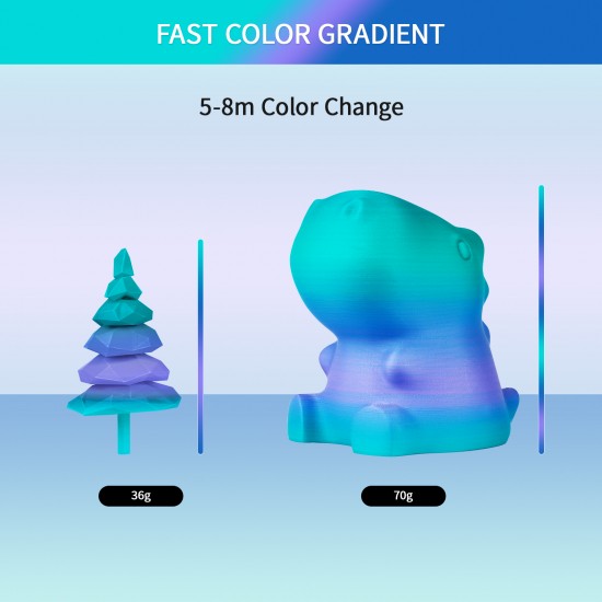 Eryone Gradient Matte PLA Dream Filament Eryone Gradient Matte PLA Dream Filament