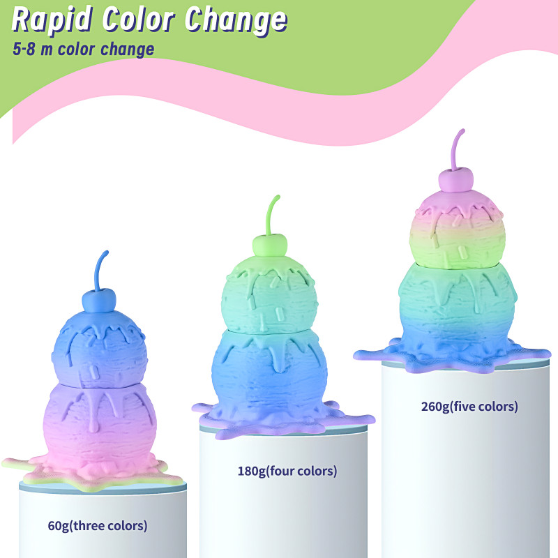 Eryone Rainbow Matte PLA Macaron / Macaron Filament