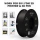 Eryone PLA Iron / IJzer Filament Eryone PLA Iron / IJzer Filament