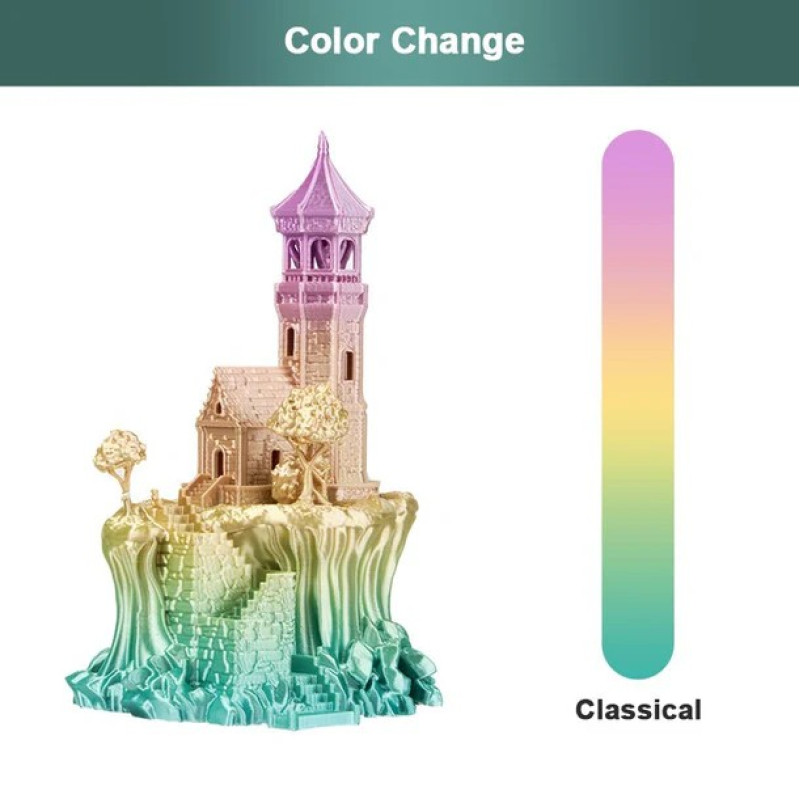 Eryone Rainbow Silk PLA Classic / Klassiek Regenboog Filament