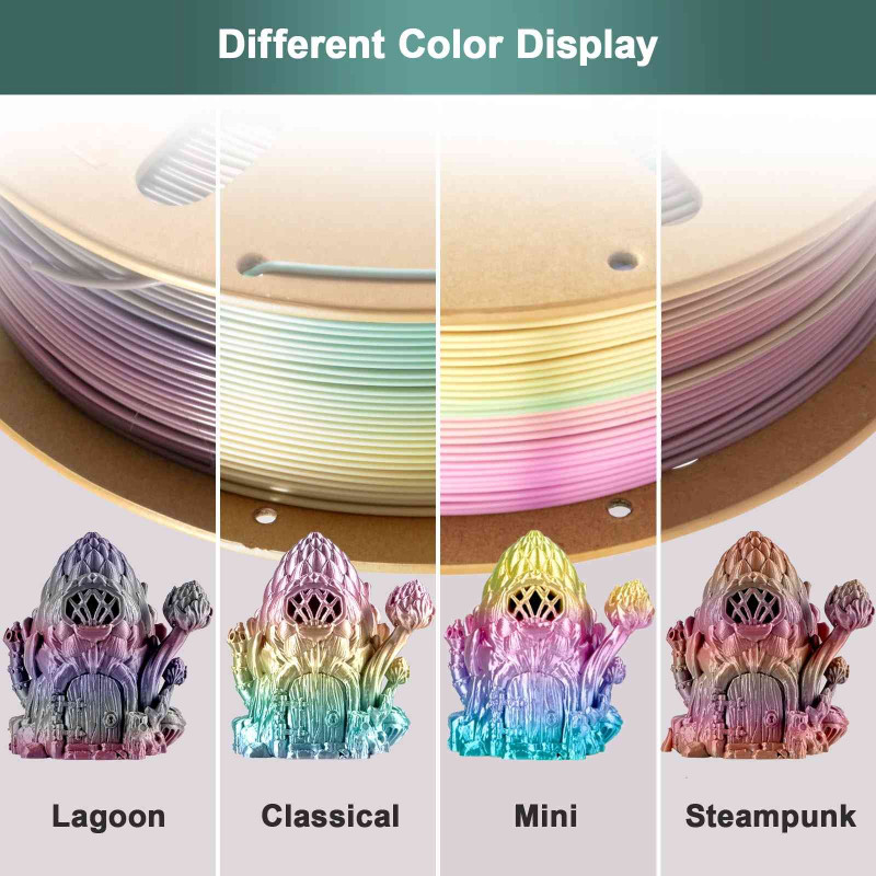 Eryone Rainbow Silk PLA Mini / Mini Regenboog Filament Eryone Rainbow Silk PLA Mini / Mini Regenboog Filament