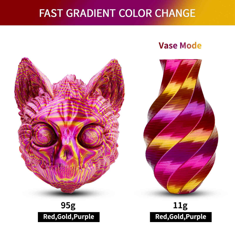 Eryone Rainbow Rapid Silk PLA Inferno