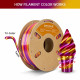 Eryone Rainbow Rapid Silk PLA Inferno