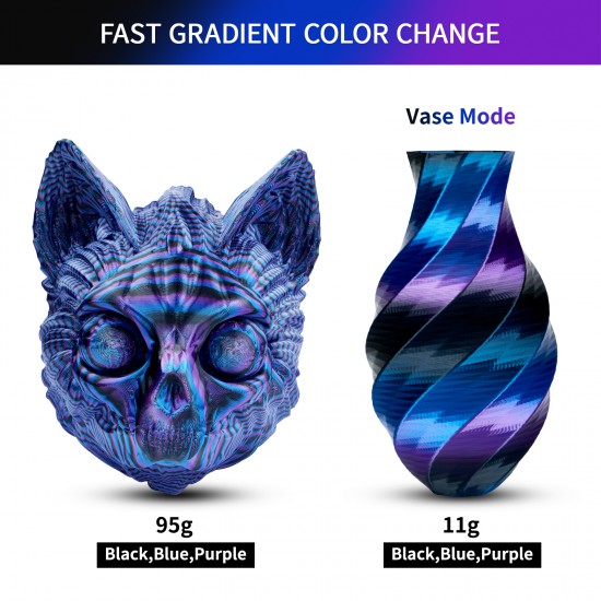 Eryone Rainbow Rapid Silk PLA Obsidian