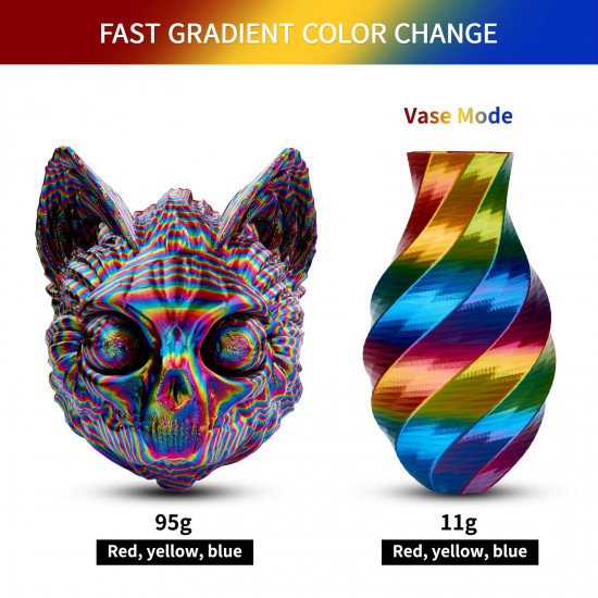 Eryone Rainbow Rapid Silk PLA Psychedelic Eryone Rainbow Rapid Silk PLA Psychedelic