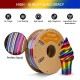 Eryone Rainbow Rapid Silk PLA Psychedelic Eryone Rainbow Rapid Silk PLA Psychedelic