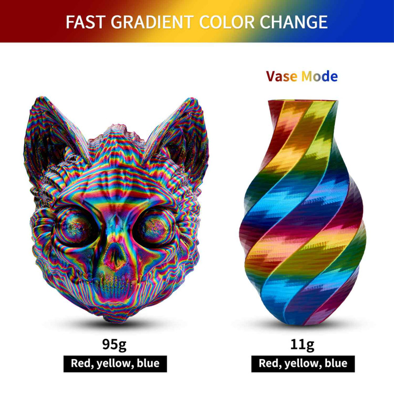 Eryone Rainbow Rapid Silk PLA Psychedelic
