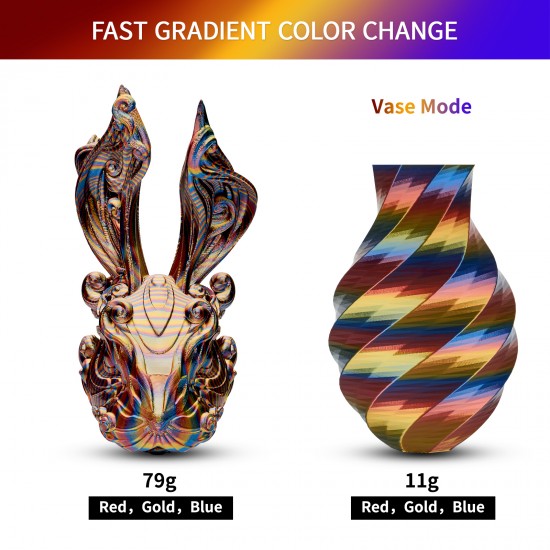 Eryone Rainbow Rapid Silk PLA Shadow