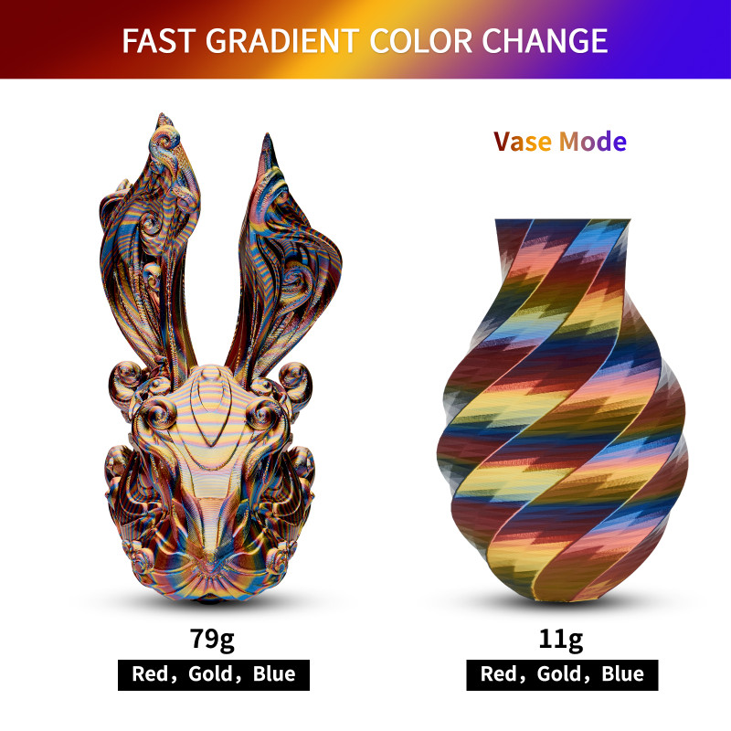 Eryone Rainbow Rapid Silk PLA Shadow Eryone Rainbow Rapid Silk PLA Shadow
