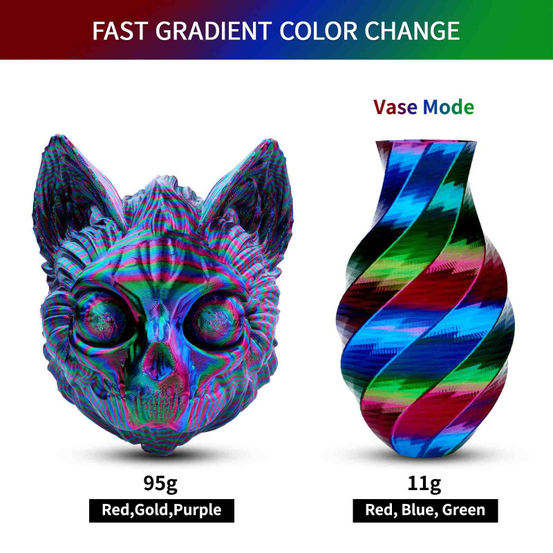 Eryone Rainbow Rapid Silk PLA Vortex Eryone Rainbow Rapid Silk PLA Vortex