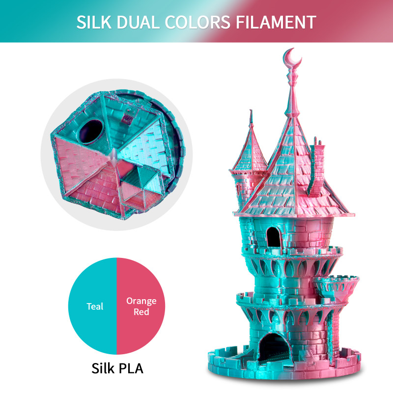 Eryone Dual-Color Silk PLA Teal & OrangeRed / BlauwGroen & OranjeRood FIlament