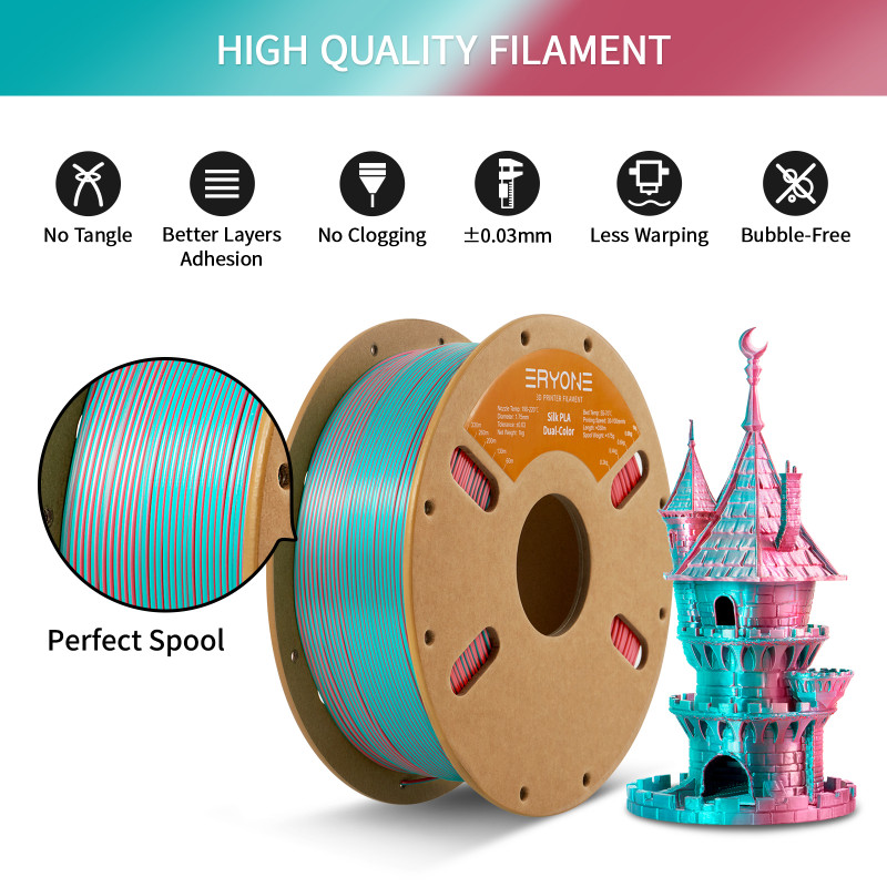Eryone Dual-Color Silk PLA Teal & OrangeRed / BlauwGroen & OranjeRood FIlament