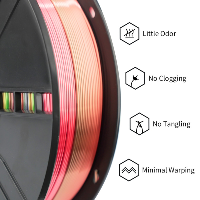 Eryone Rainbow Silk PLA Metal / Metaal Regenboog Filament