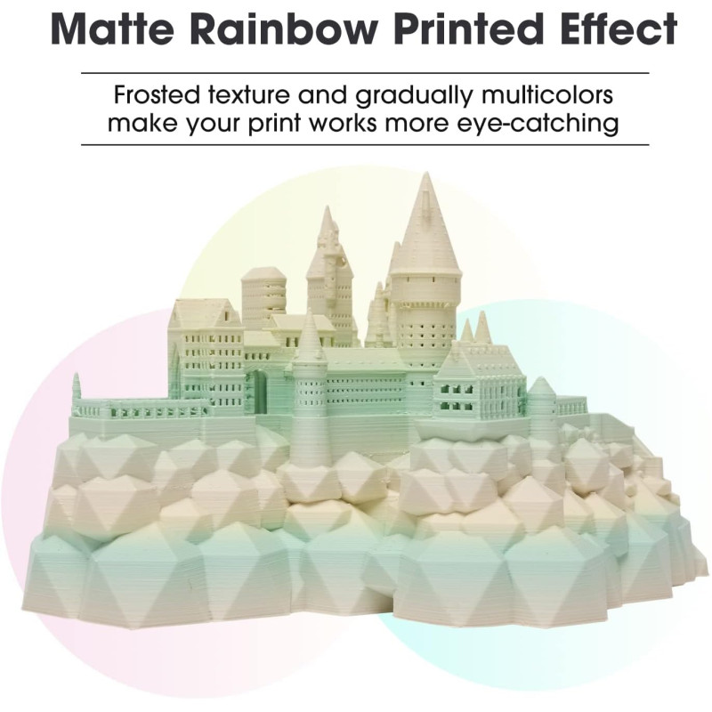 eSun ePLA Matte Rainbow / Regenboog Filament eSun ePLA Matte Rainbow / Regenboog Filament